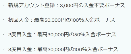 初回入金額の100％ボーナス