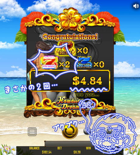 HAWAIIAN DREAM 赤７の2連