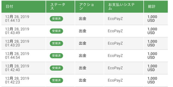 ビットスターズ出金履歴