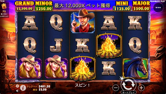 MUSTANG Goldの勝ち逃げ