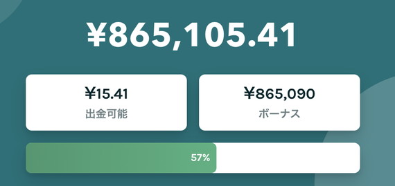 ボーナス賭け条件の達成度