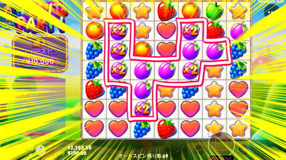 FRUIT PARTY 倍率アップのシンボル