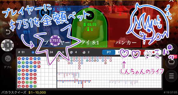 バカラ③751ドルベット