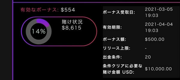 残り$8,615