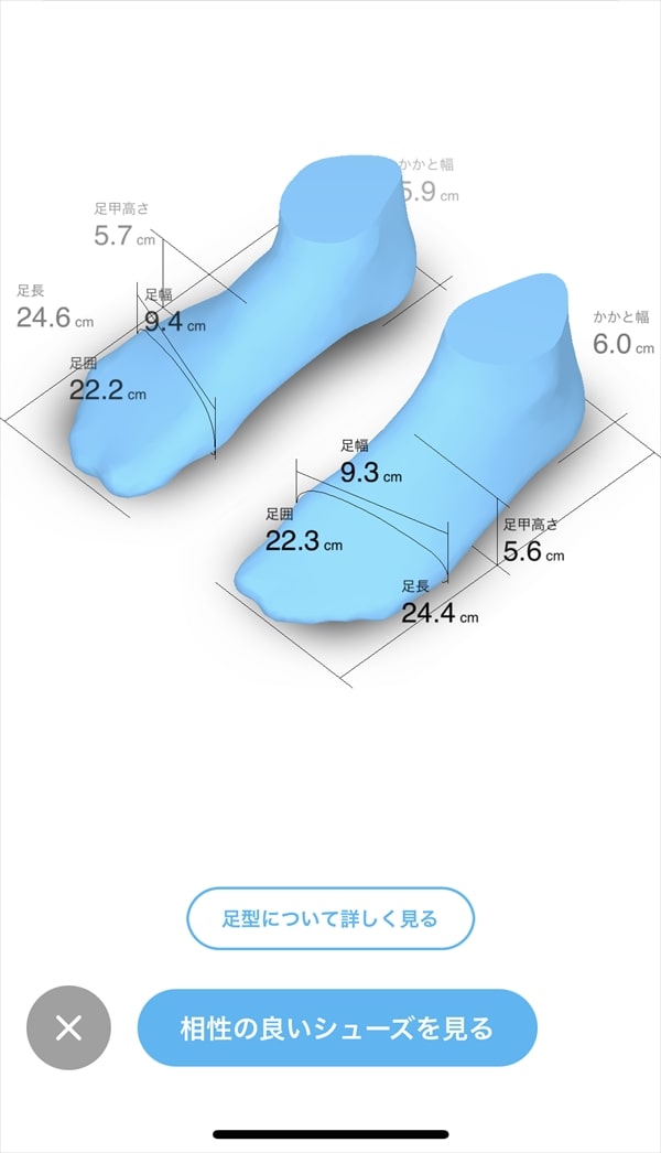 足サイズがわかる