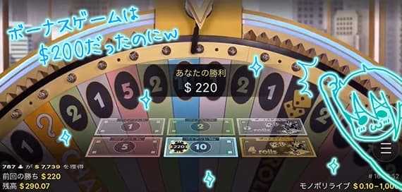 $220獲得