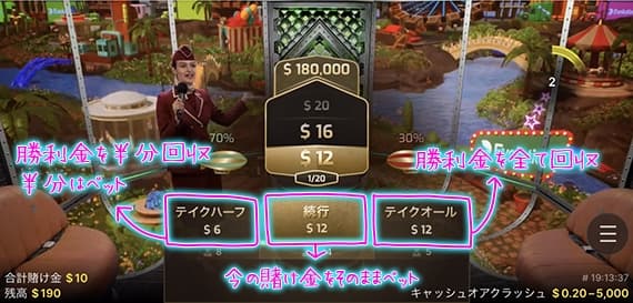 テイクハーフ・テイクオール