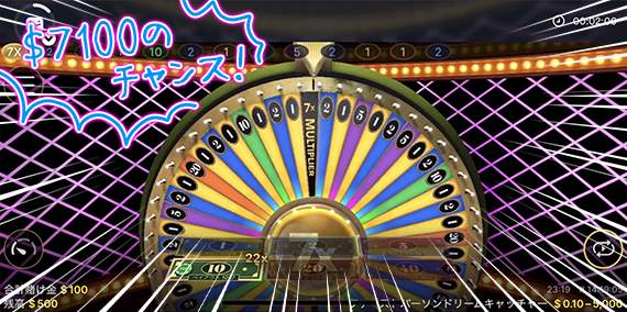 7,100ドルチャンス