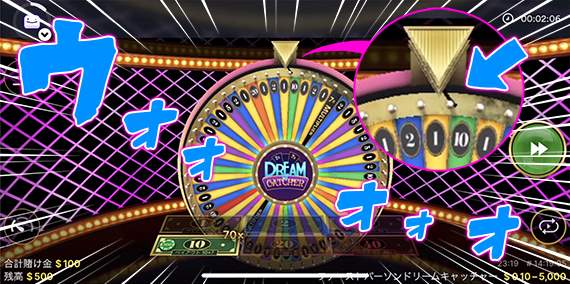千載一遇のチャンス