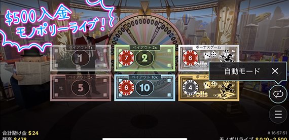モノポリーライブ