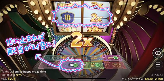 10に倍率が