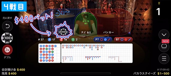 400ドルベット