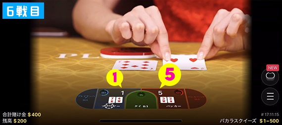 400ドル勝負