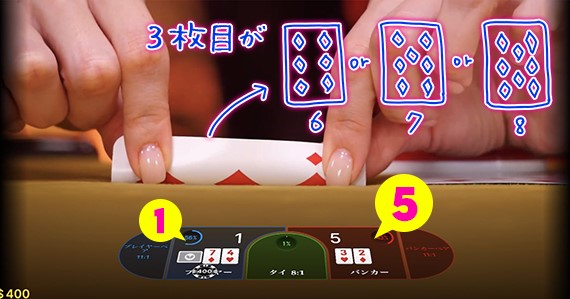 7以上確定