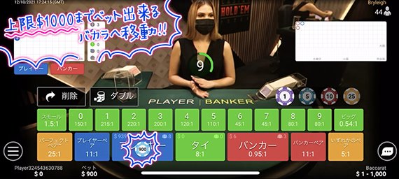 900ドルベット