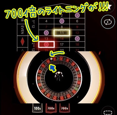 16に入ったら700倍