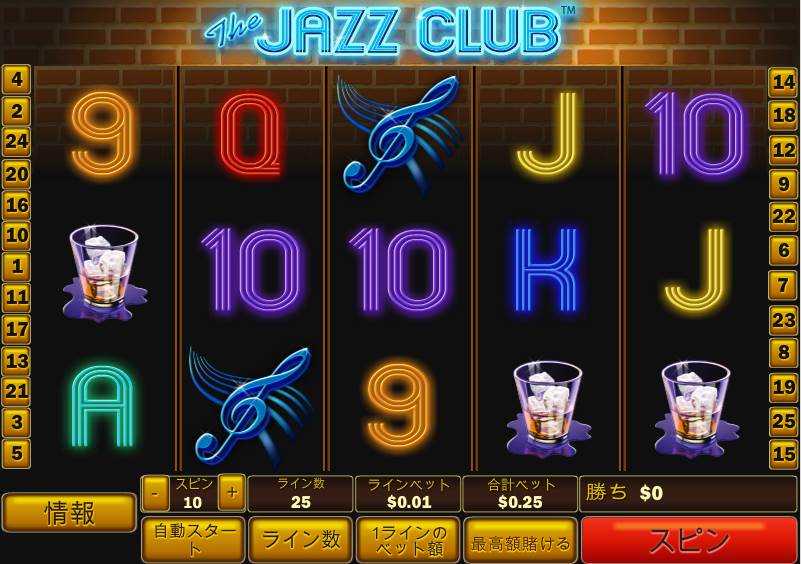 The JAZZ CLUB