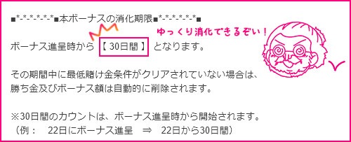 本ボーナスの消化期限30日間