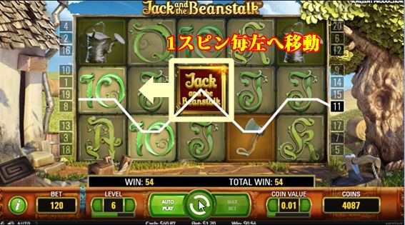 Jack and the Beanstalkワイルド