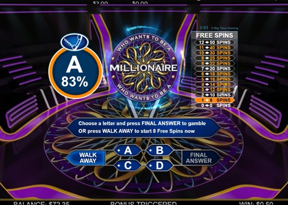 BTGのMillionaire slotのテレフォン