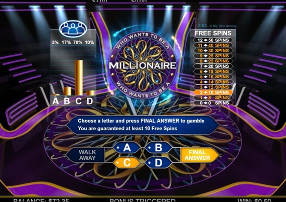 BTGのMillionaire slotのオーディエンス