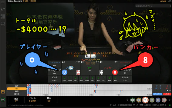 Soiree Baccaratでプレイヤー0 vs バンカー8