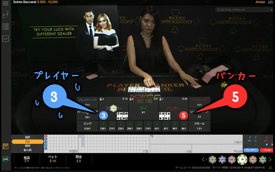 Soiree Baccaratのプレイヤー3 vs 5バンカー！！