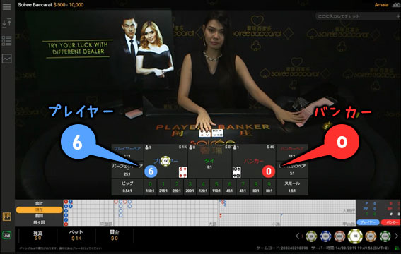 Soiree Baccaratで6 vs 0