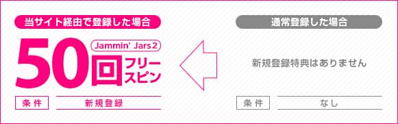 無料チップ$35画像