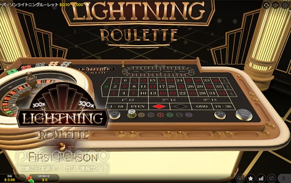 ルーレット「Ron Lightning Roulette（ライブ）
」