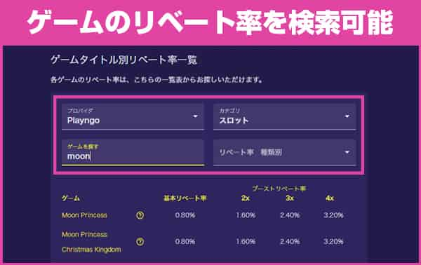 ゲーム毎のキャッシュリベート率は検索可能