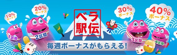 ベラジョン駅伝2018