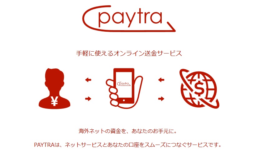 ジパングカジノのPaytra(ペイトラ)入金と出金