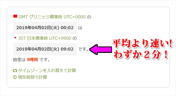 GMTと日本時間