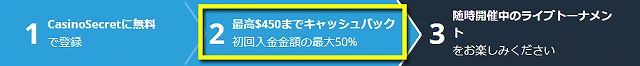 カジノシークレットの初回キャッシュバックが大幅アップ！ 