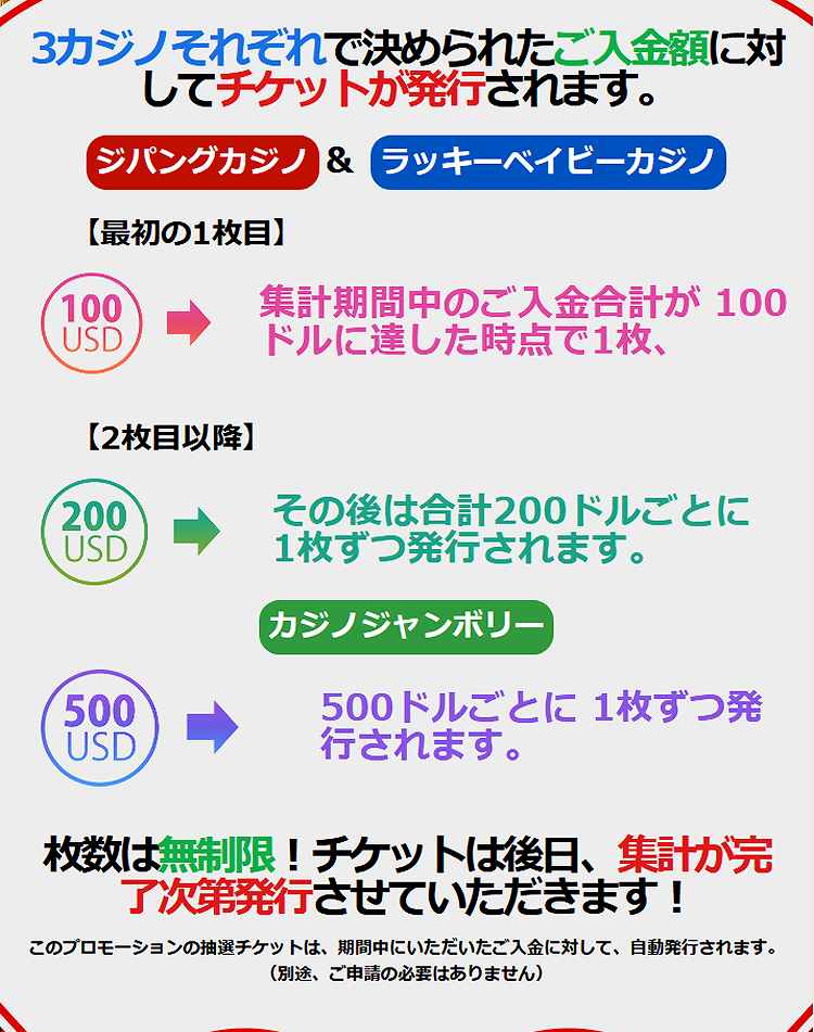 年末大抽選会2019抽選チケットのもらい方