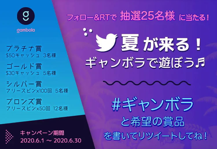 ギャンボラTwitterキャンペーン
