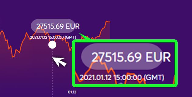 ビットコイン波グラフ