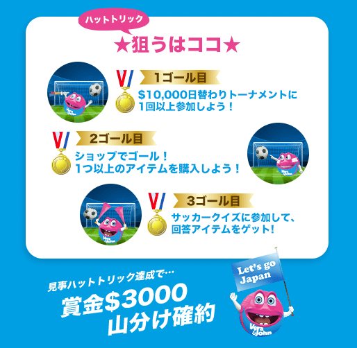 ハットトリック選手権３つの達成条件