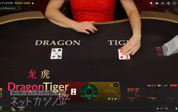 ライブゲーム「Dragon Tiger」